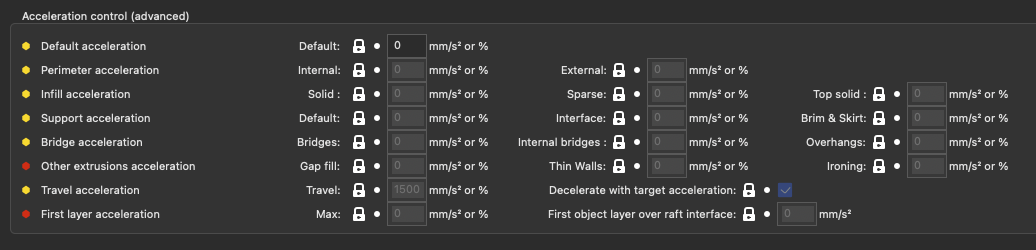 Image Acceleration control