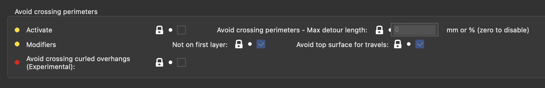 image Avoid crossing perimeters
