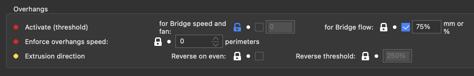 image Overhangs