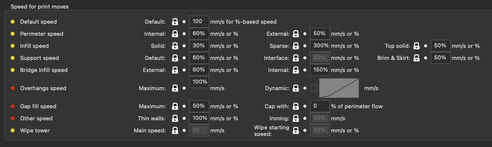 Image Speed for print moves