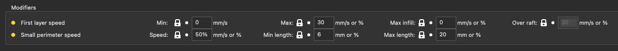 Image Modifiers